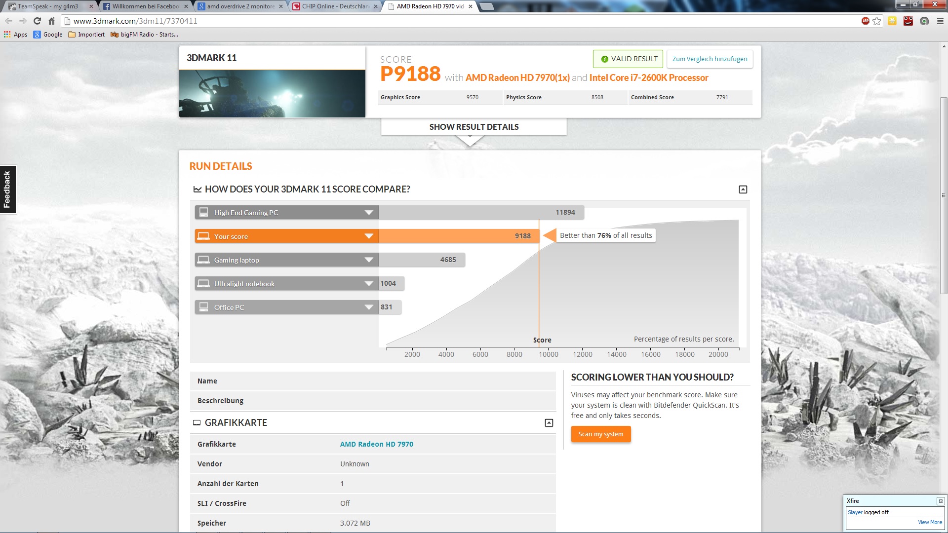 benchmark